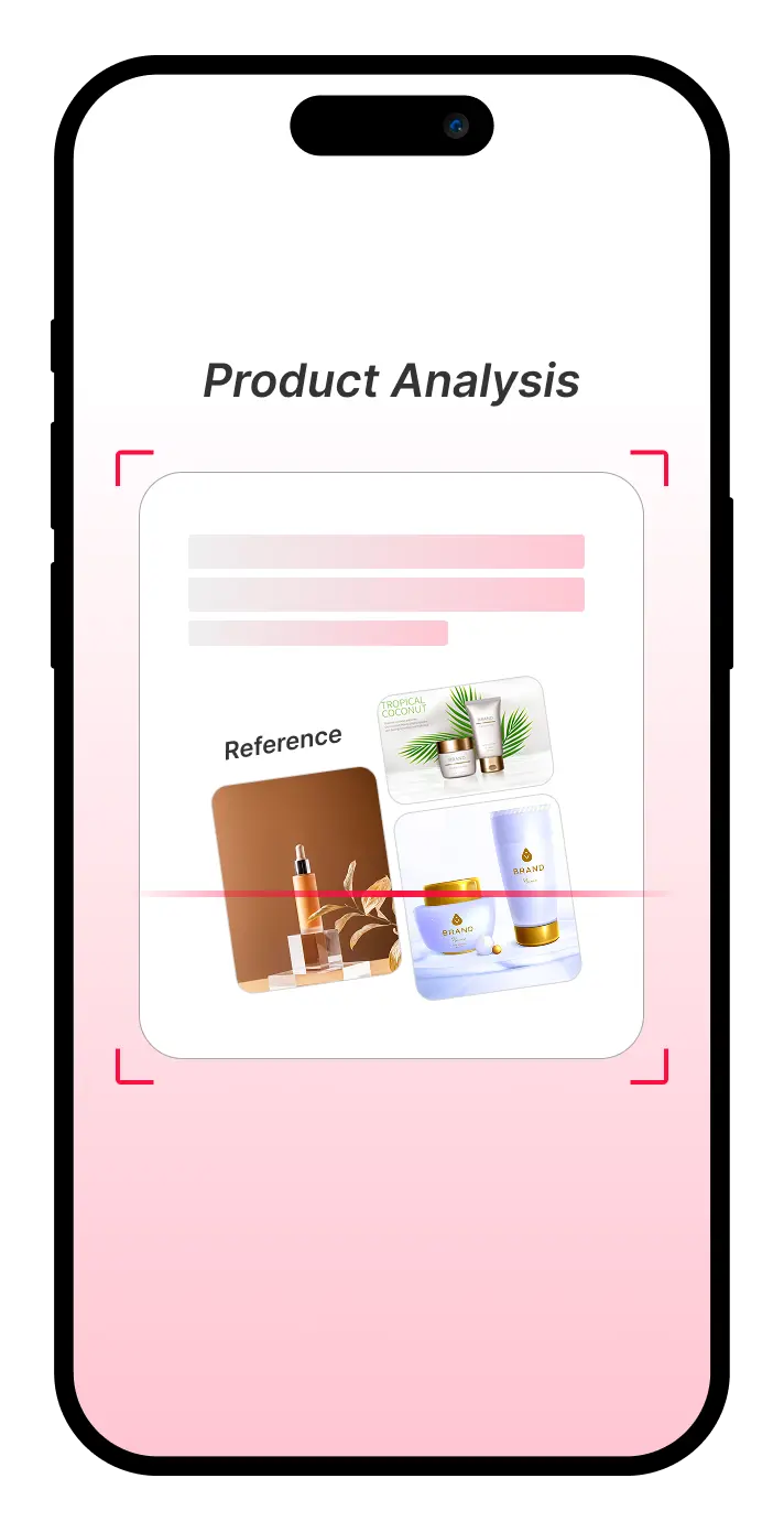 Brand & Product Analysis